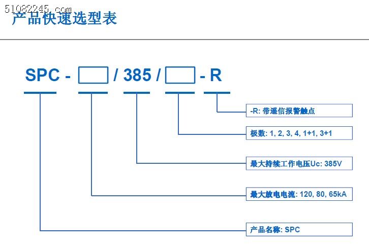 (gu)Ĭշ׼ӿo(h) SPI SPC SPD